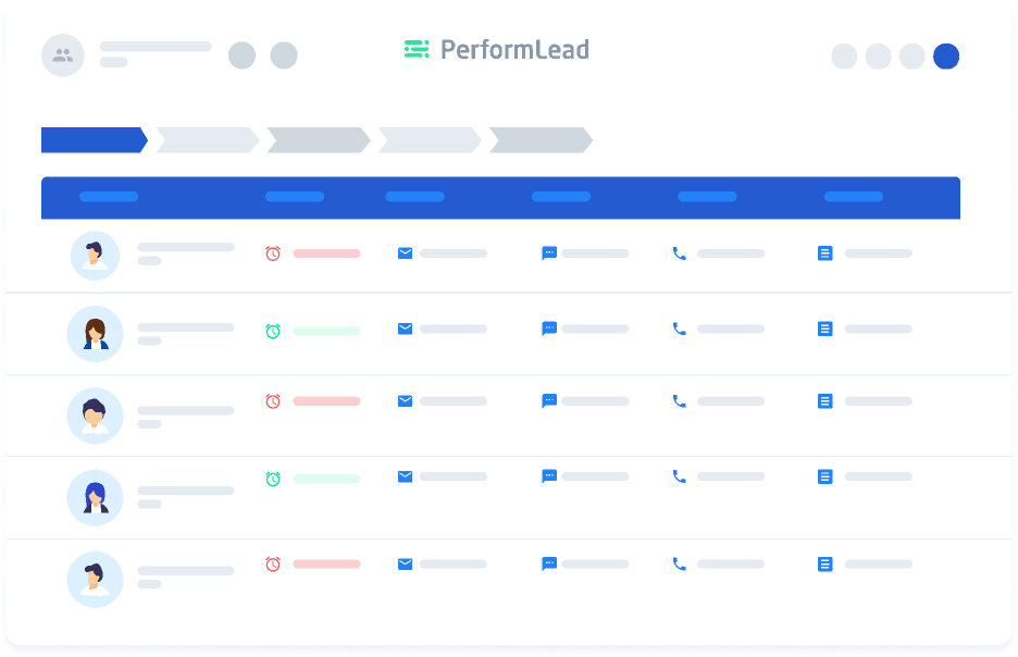 PerformLead CRM de ventas Lead Management